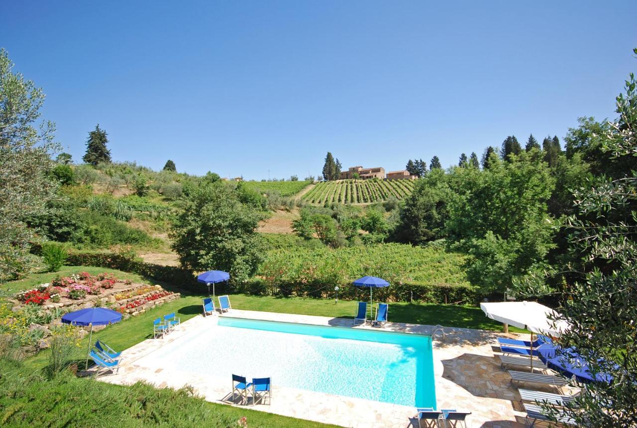 Tenuta La Cipresseta Monsanto Buitenkant foto