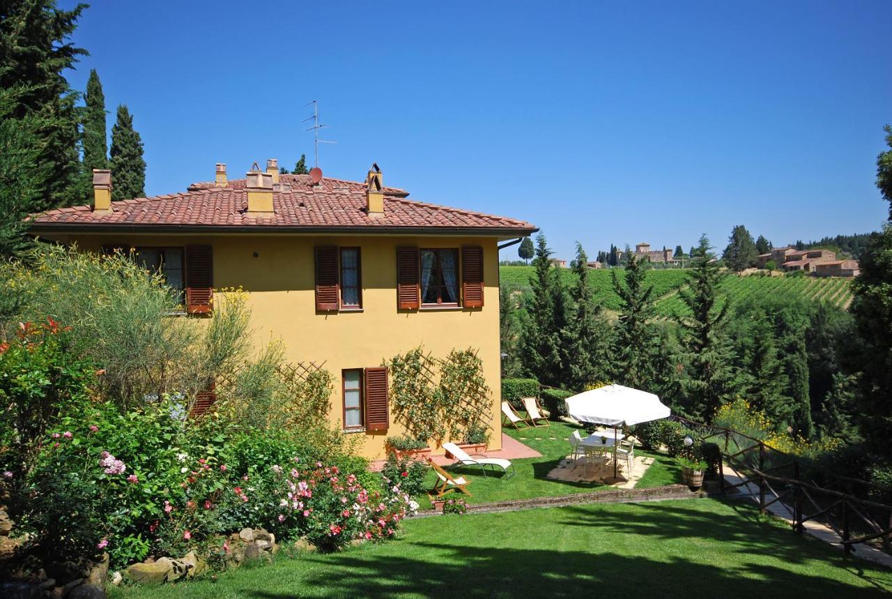 Tenuta La Cipresseta Monsanto Buitenkant foto